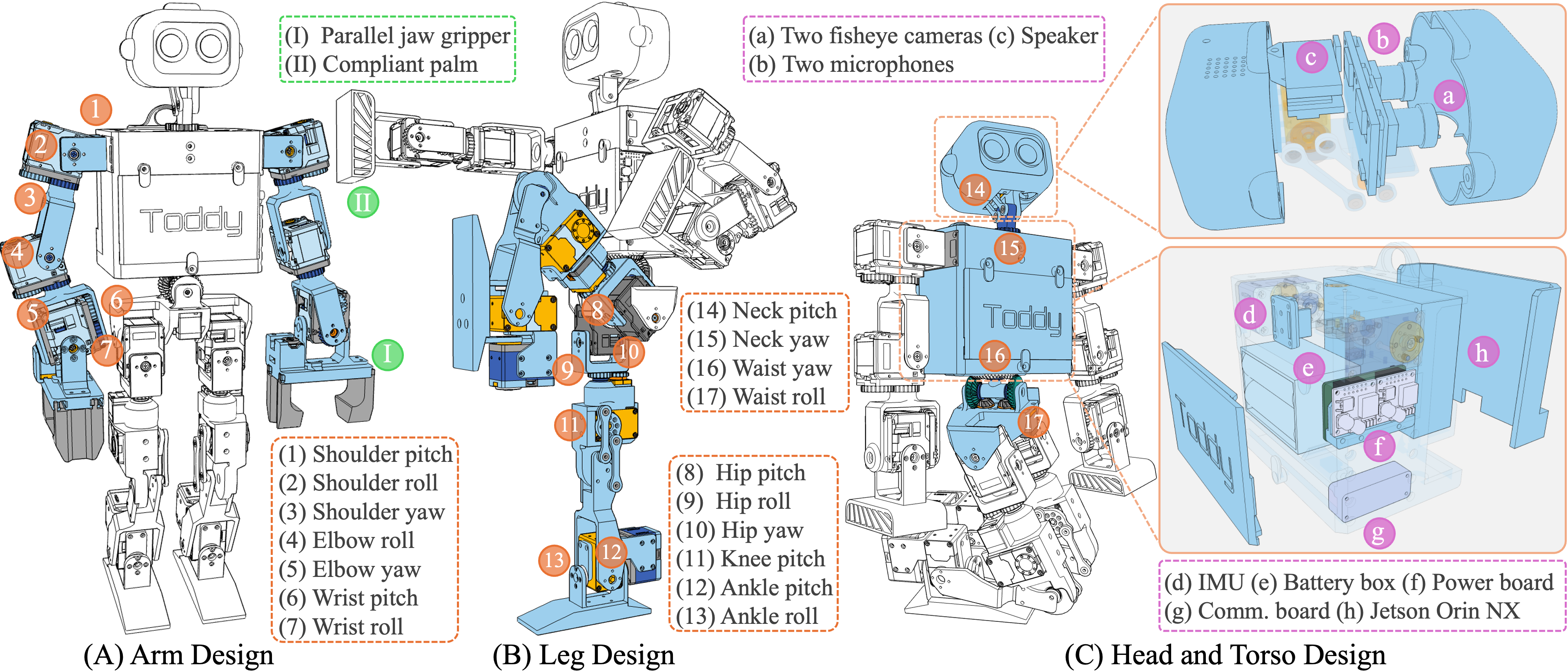 Stanford University humanoid robot